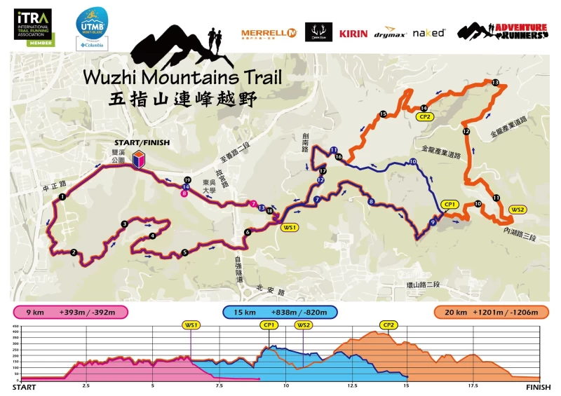 五指山連峰越野賽。路線圖