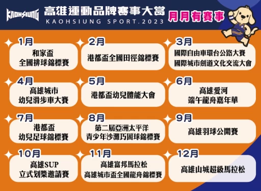 活動賽事板。高雄市運發局 提供