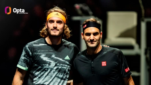 西西帕斯連三屆澳網晉級男單4強,成為自費德勒(Roger Federer,2004至2006年)之後的第二人!摘自OPTA推特