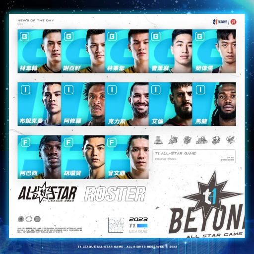 Team beyond。官方提供