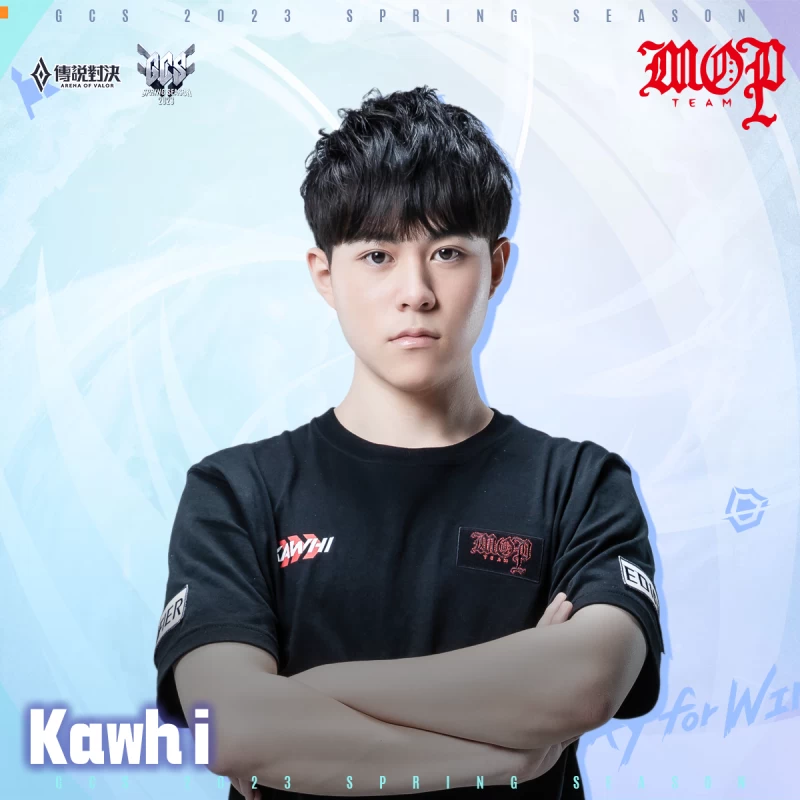 Kawhi回歸MOP與HanzoKevin成為三巨頭。官方提供