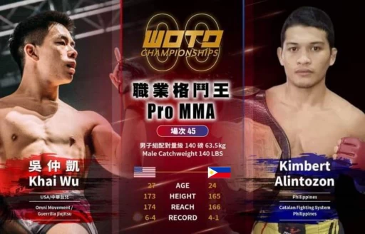 影子吳仲凱(左)對上兇悍的菲律賓RSF冠軍燃燒彈金柏特Kimbert。WODT提供