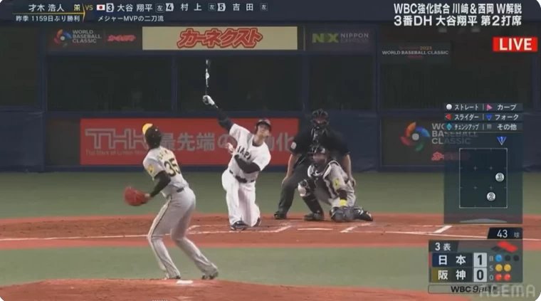 大谷翔平熱身賽首戰2發3分彈跪地單手開轟。