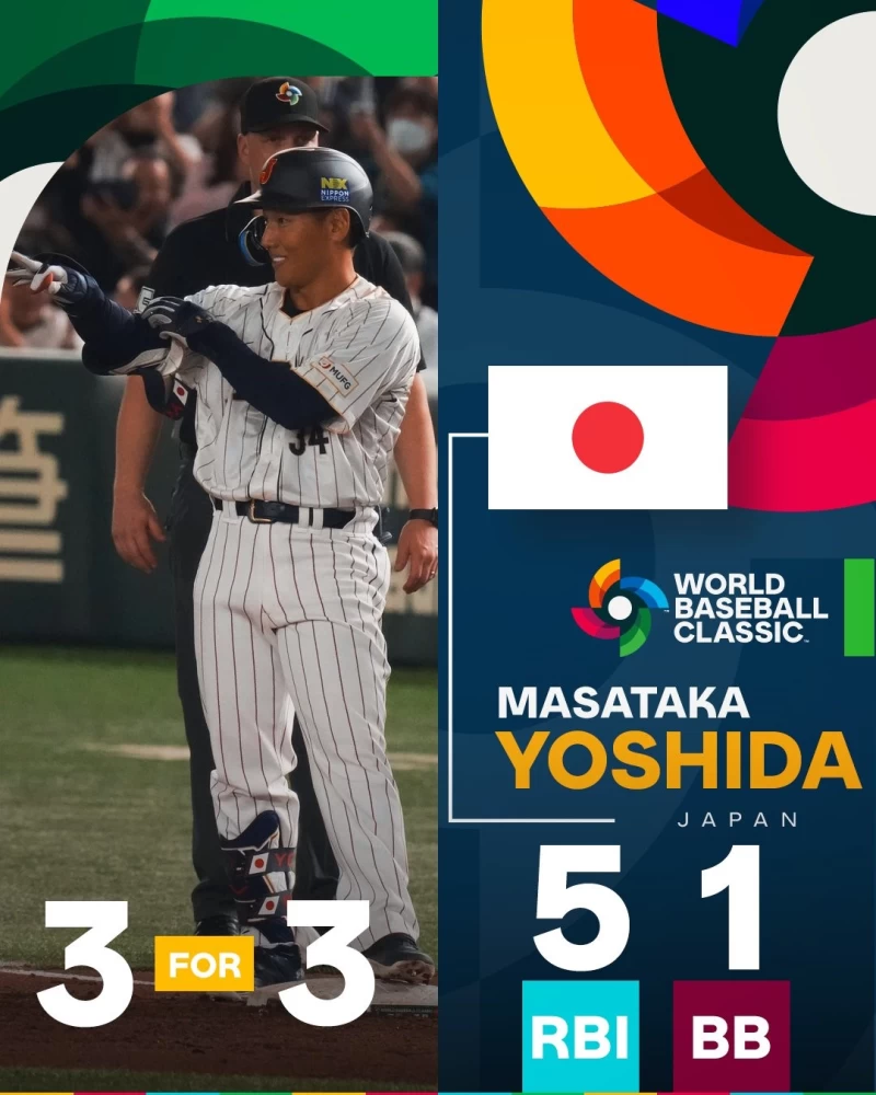 吉田正尚更是繳出猛打賞貢獻5分打點。摘自MLB推特