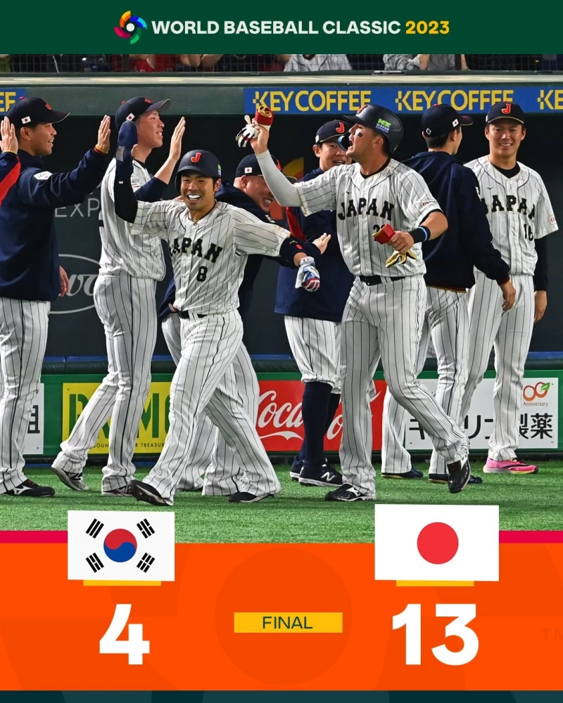 日本大勝南韓。摘自WBC推特