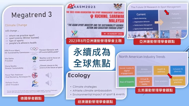 永續成為全球焦點。黃煜提供
