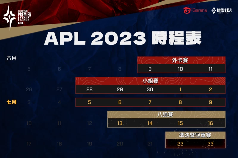 garena傳說對決apl 2023 將於 6 月 9 日至 7 月 23 日間舉辦。官方提供