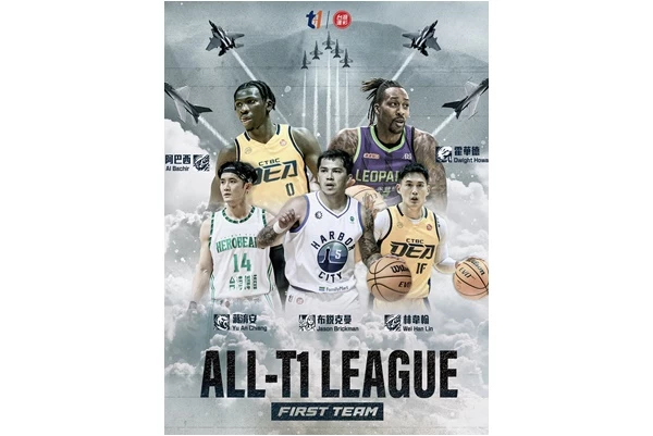 T1 LEAGUE 2022-23賽季 年度第一隊。官方提供