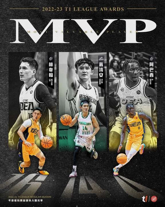 T1 League 2022 23賽季 年度MVP入圍名單。官方提供