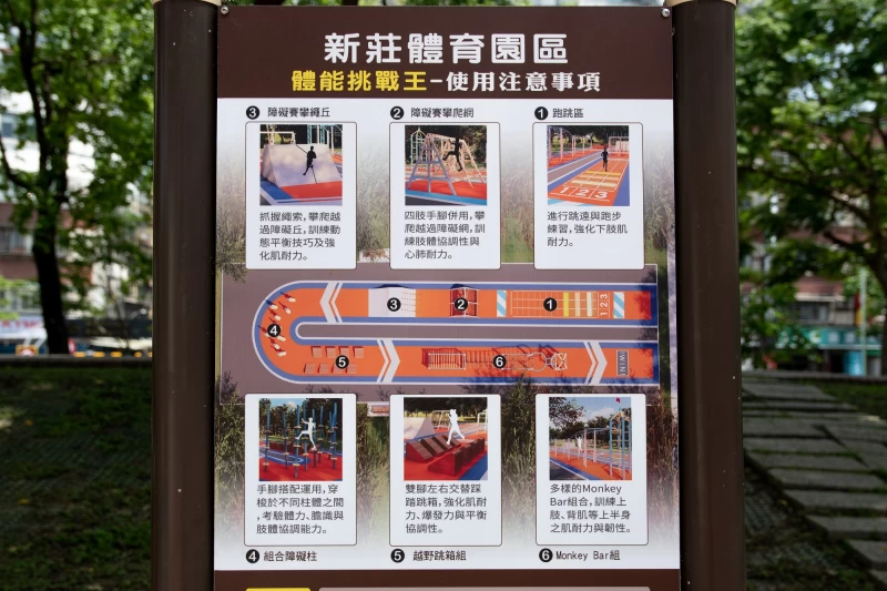 新莊體育園區體能挑戰王遊戲場使用注意事項。官方提供