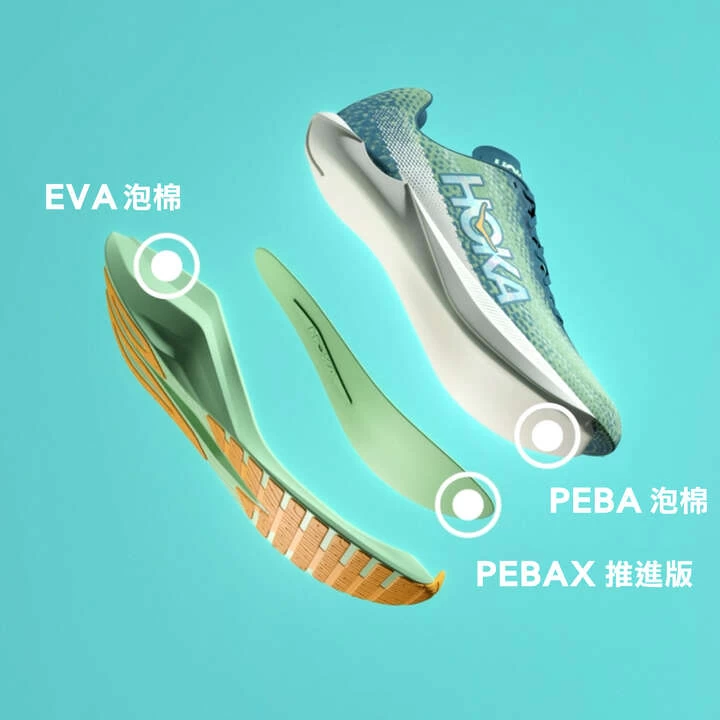 Mach x多層次中底,創造回彈推進速度與緩震兼具的平衡性能。官方提供