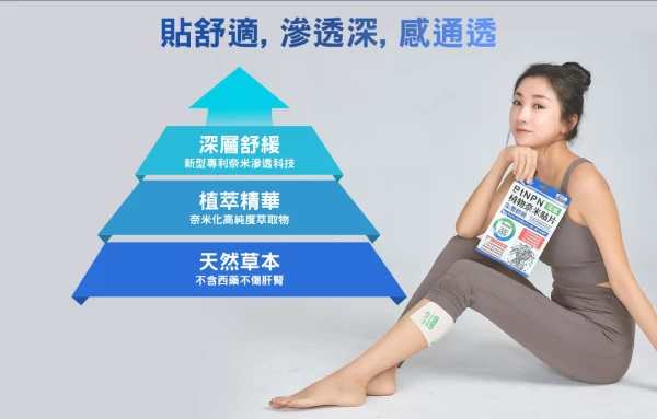 麗臺BtNPN植物奈米貼片亮相。官方提供