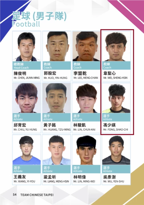 台鋼未放馮少祺(二排右一)參加亞運。(圖:圖取自中華奧會杭州亞運團員手冊)