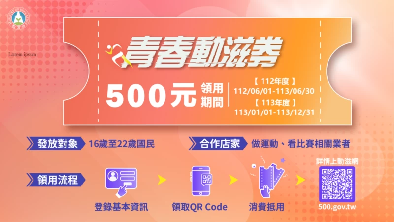 青春動滋券延長抵用至明年6月30日 10月16日起增加健保卡號驗證。體育署提供
