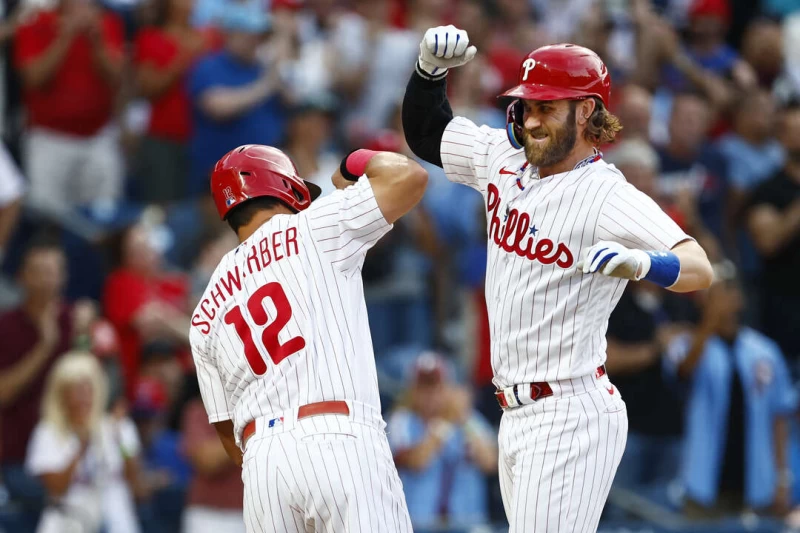 費城費城人靠著哈波(Bryce Harper)、史瓦伯(Kyle Schwarber)相繼開轟。法新社