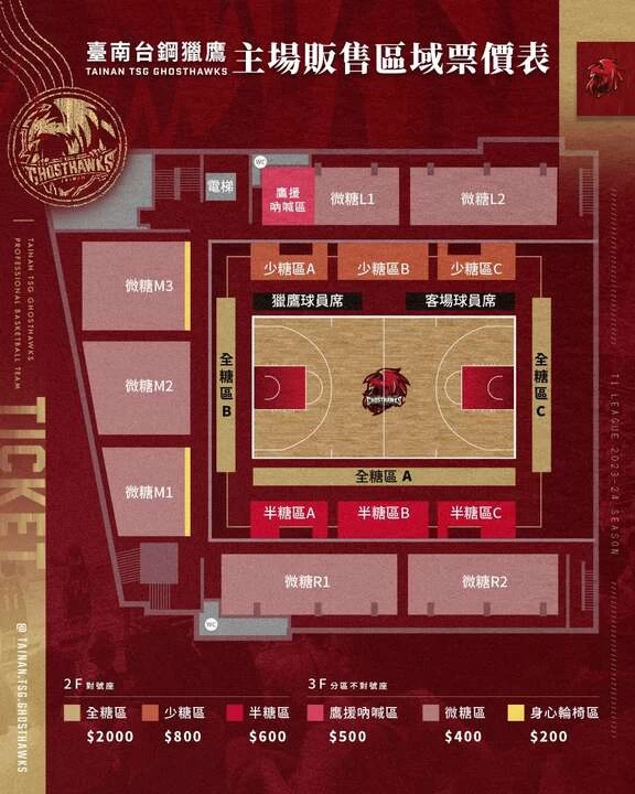 台鋼獵鷹主場票價表。官方提供