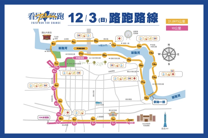 路跑路線圖。官方提供