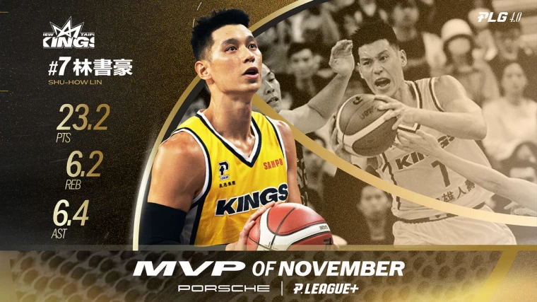 林書豪以滿分獲11月MVP。官方提供