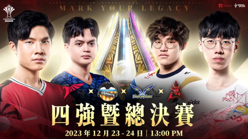 Gcs 代表隊伍 Fw和 Hka 挺進四強。官方提供