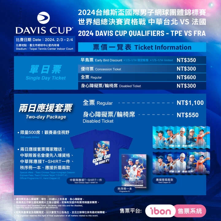 2024中法台維斯盃票價一覽表。海碩整合行銷提供