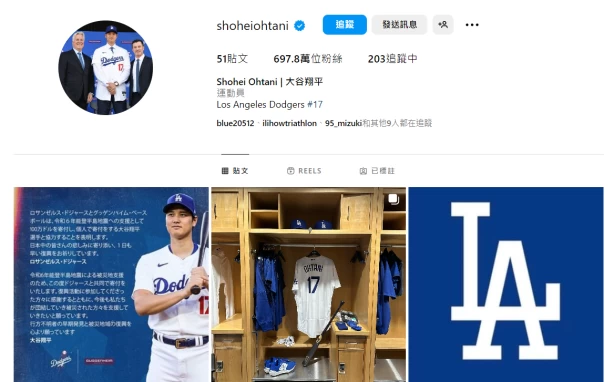 洛杉磯道奇球星大谷翔平IG將破700萬追蹤。摘自大谷翔平IG