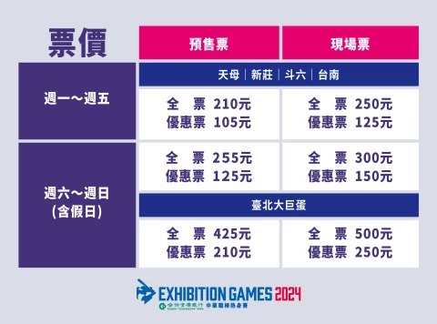 2024中華職棒熱身賽售票資訊