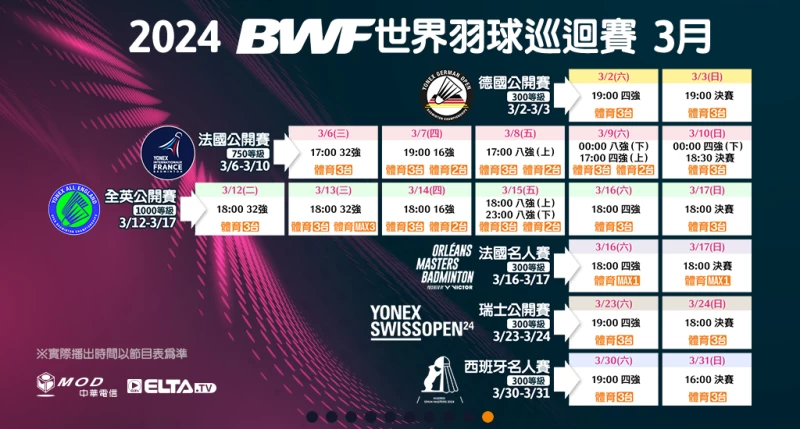 三月羽球瘋,鎖定愛爾達現場直播。官方提供