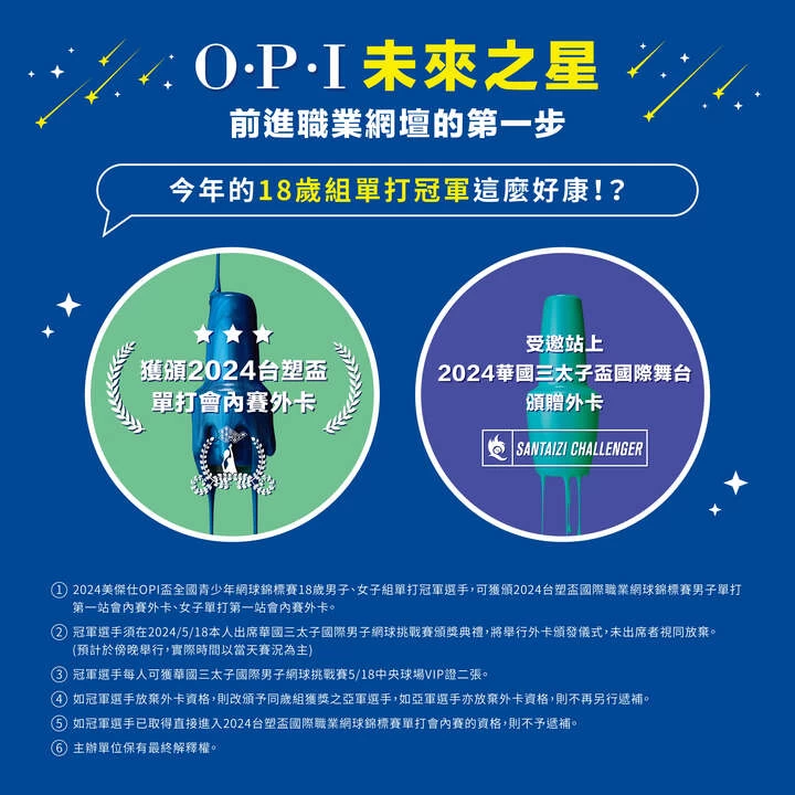 18歲組單打冠軍可獲得台塑盃單打會內賽外卡。海碩整合行銷提供