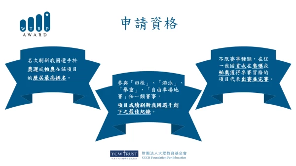 王楊嬌體育賽事創紀錄獎名額無上限,符合資格就給百萬。官方提供
