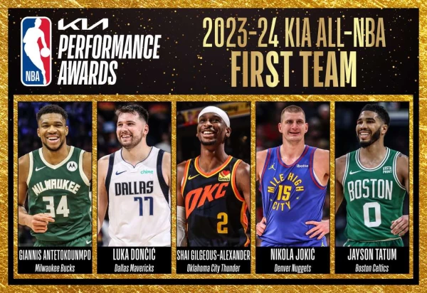 NBA今天公布年度最佳陣容。摘自NBA推特