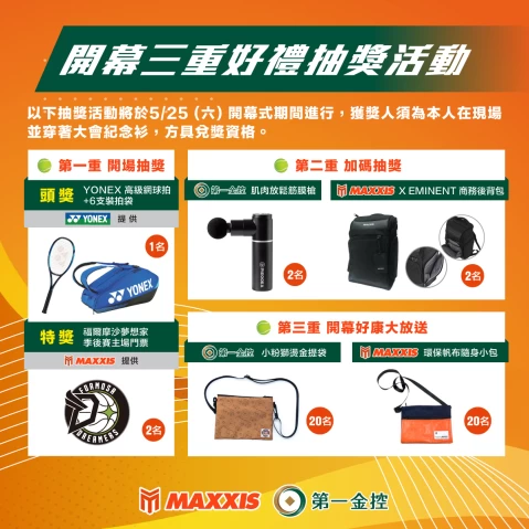 圖五開幕典禮抽獎活動最大獎為Yonex精美套組。大會提供