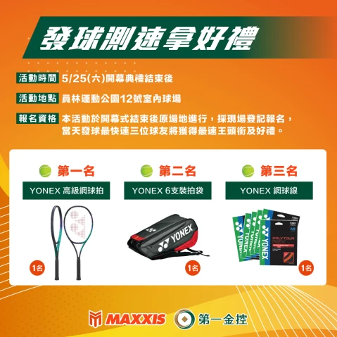 發球測速活動頭獎為Yonex網球拍。大會提供