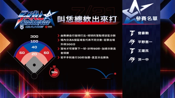 叫恁總欸出來打參賽名單。官方提供
