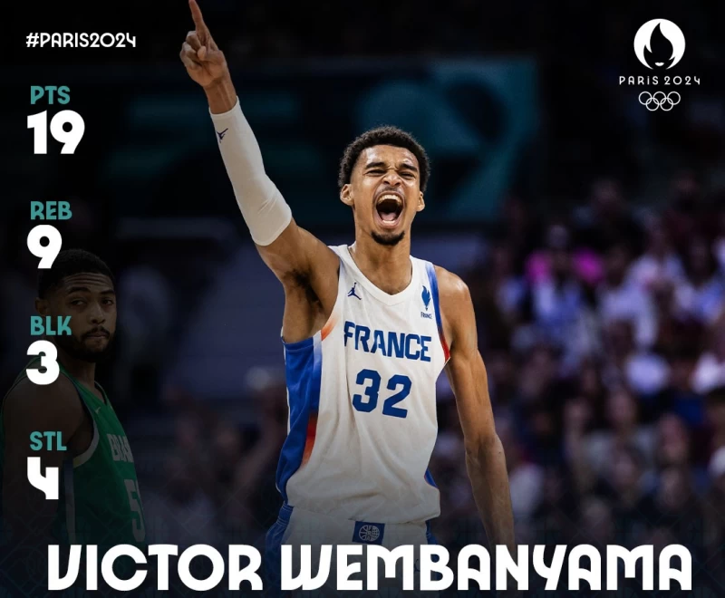 溫班亞瑪(Victor Wembanyama)今天在巴黎奧運頻頻上演爆扣戲碼。摘自FIBA推特