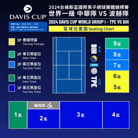 中波台維斯盃區域位置圖。海碩整合行銷提供