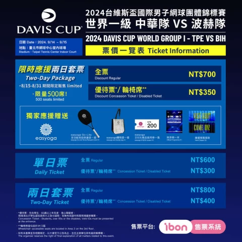 中波台維斯盃票價一覽表。海碩整合行銷提供