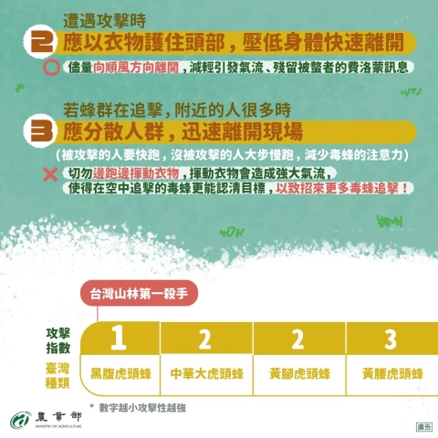 圖片來源:農業部
