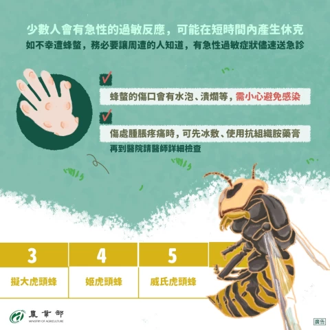 圖片來源:農業部