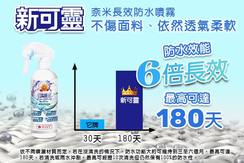 新可靈能夠長效防水達180天