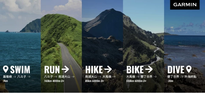 Garmin攜手五位頂尖極限運動員接力挑戰海泳長跑登山自行車自由潛水打造史上第一次海洋版中雙塔最狂企劃