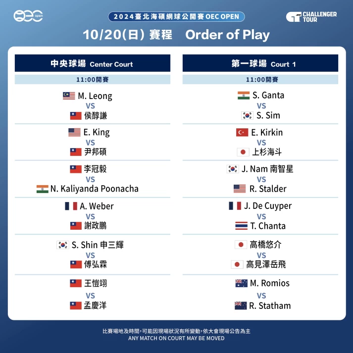 10月20日 賽事第一天賽程。海碩運動整合行銷提供