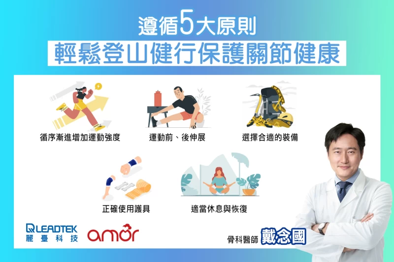 健康》登山、健行如何預防關節損傷? 骨科權威戴念國醫師5招教你保護骨骼健康