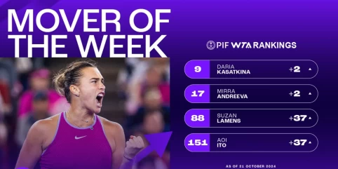 美國公開賽冠軍莎芭蓮卡(Aryna Sabalenka)成為新的世界排名第一。摘自WTA官網