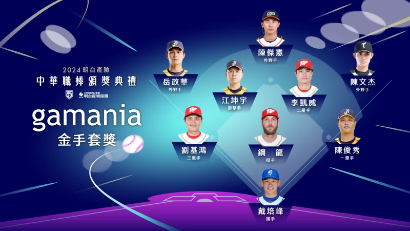2024中華職棒Gamania橘子集團金手套獎得獎名單。官方提供