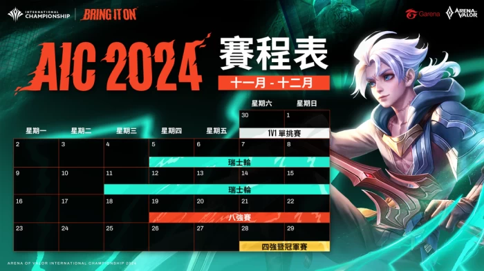 AIC 2024傳說對決國際錦標賽的比賽將從11月30日的單挑1v1賽事揭開序幕。官方提供