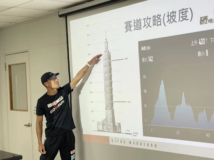 2024北竿硬地超級馬拉松訓練營南竿場靜態課程賽道攻略介紹。官方提供