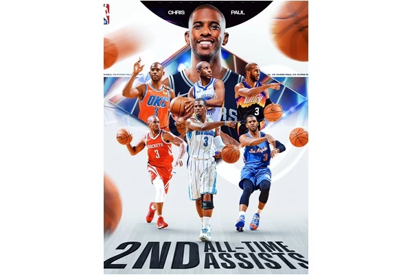黑衫軍老將保羅(Chris Paul)本戰送出10次助攻,生涯助攻數來到12099次,排上史上第2位。摘自NBA推特