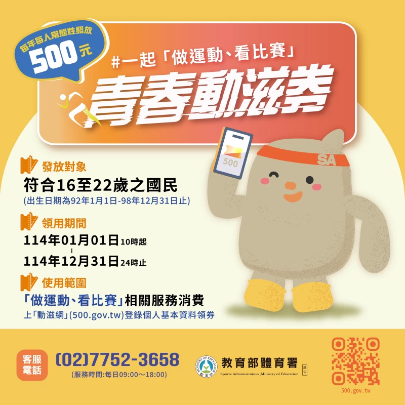 青春動滋券114年元旦開始領用一起做運動看比賽。體育署提供