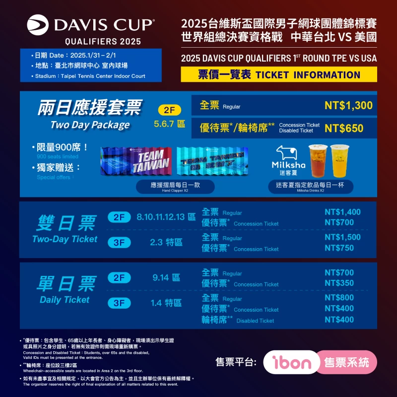 中美台維斯盃票價一覽表。海碩整合行銷提供