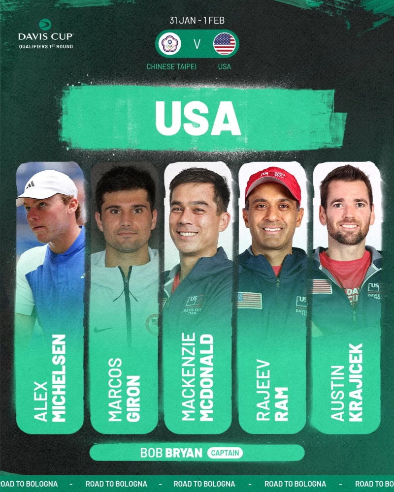 美國隊來勢洶洶。摘自Davis Cup官方社群